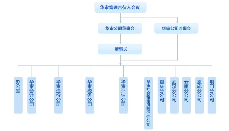 49图库49218