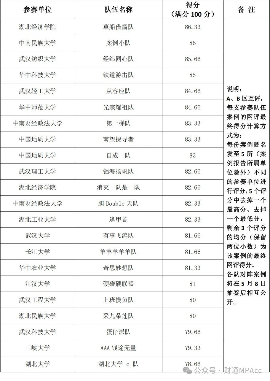 49图库49218